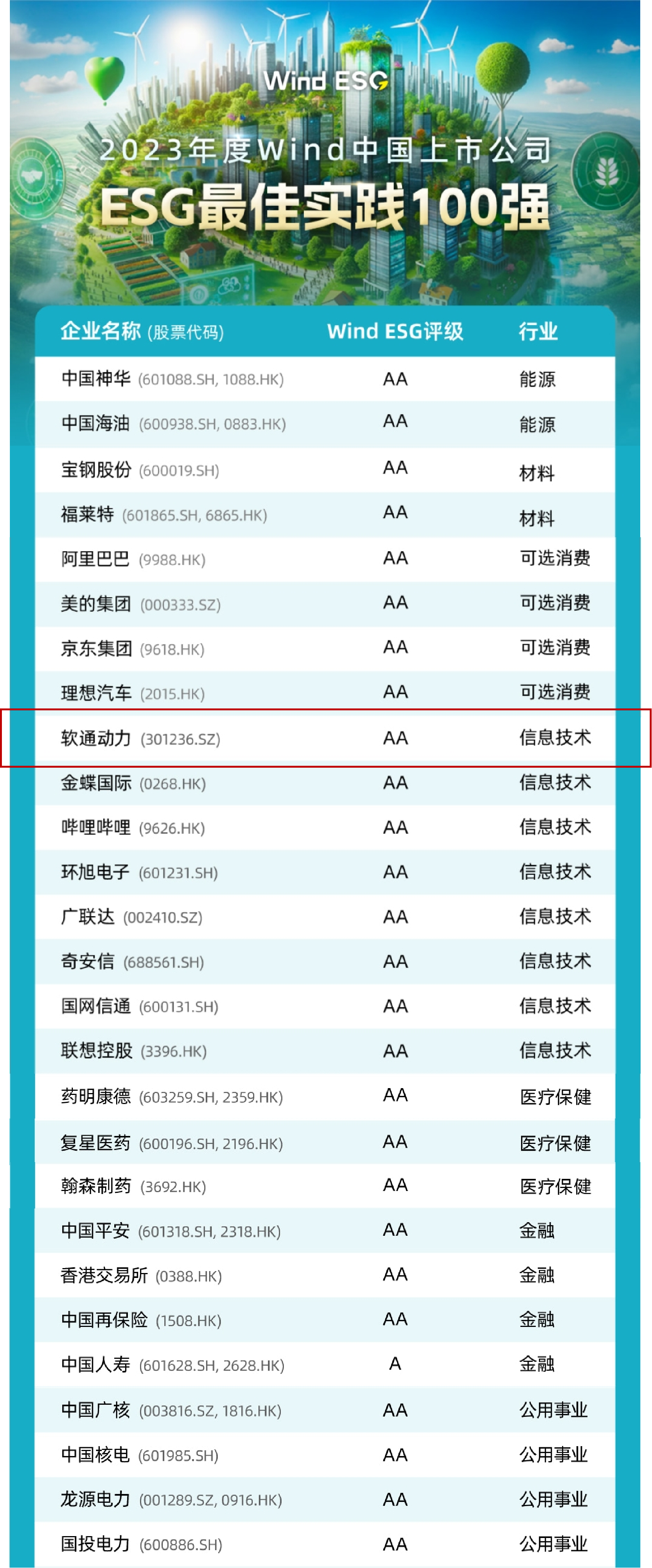 99499威尼斯(中国)有限公司首页