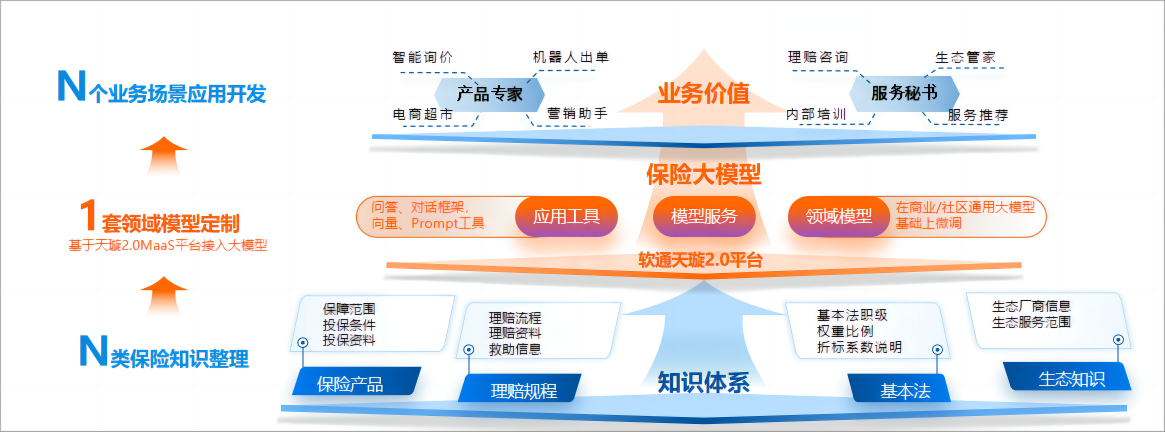 99499威尼斯(中国)有限公司首页