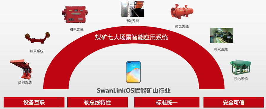 99499威尼斯(中国)有限公司首页