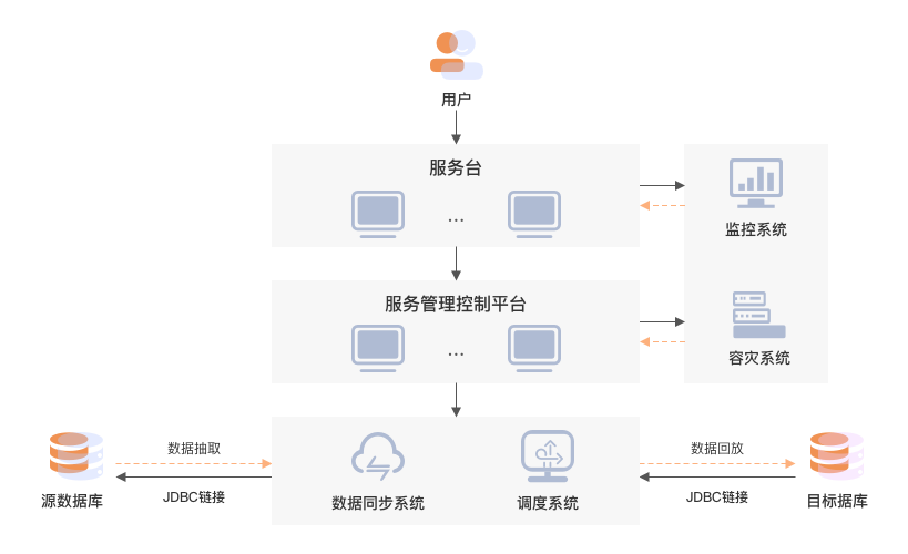 99499威尼斯(中国)有限公司首页
