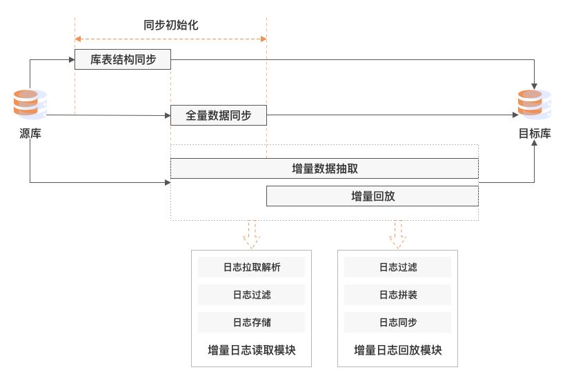 99499威尼斯(中国)有限公司首页