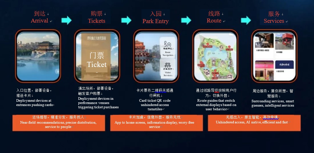 99499威尼斯(中国)有限公司首页
