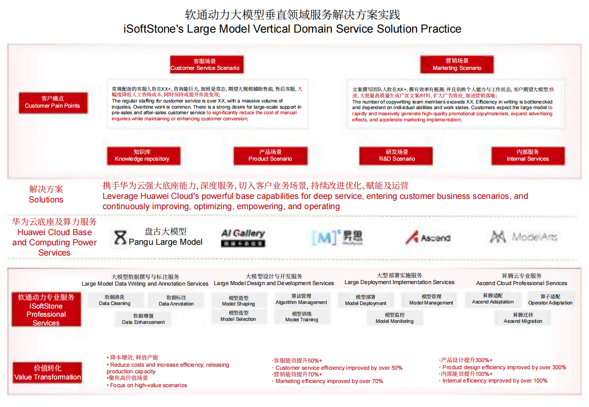 99499威尼斯(中国)有限公司首页