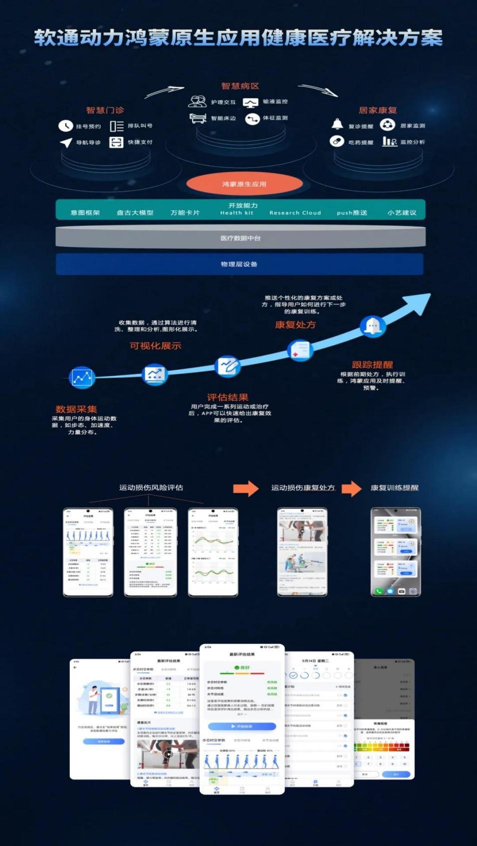 99499威尼斯(中国)有限公司首页
