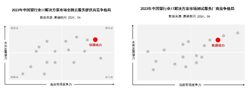 99499威尼斯(中国)有限公司首页