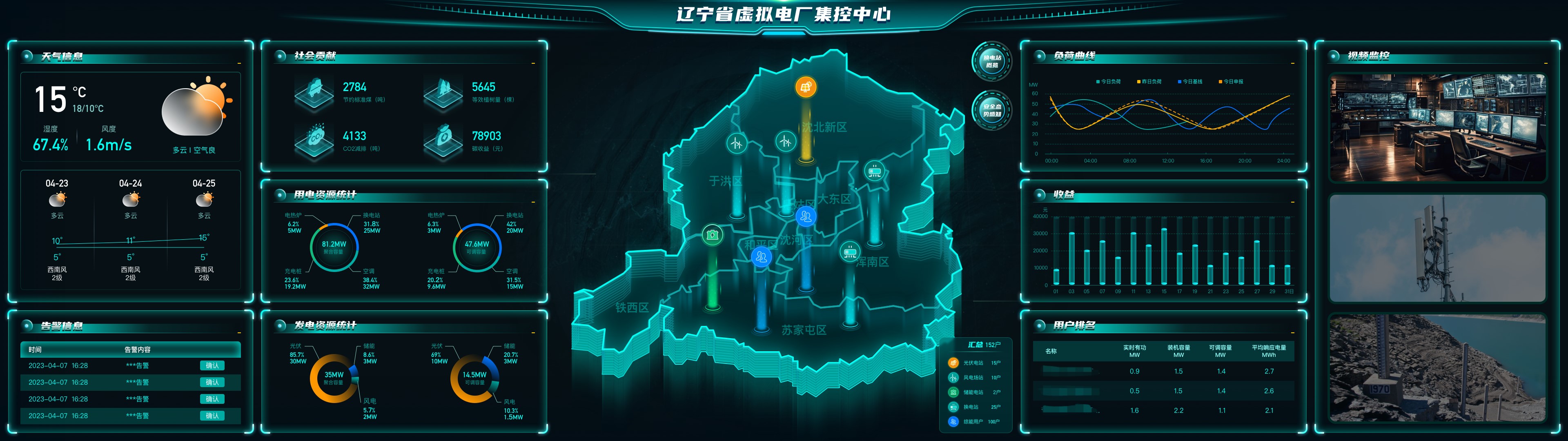 99499威尼斯(中国)有限公司首页