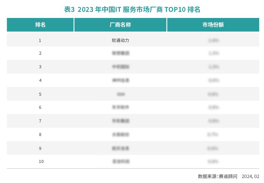 99499威尼斯(中国)有限公司首页