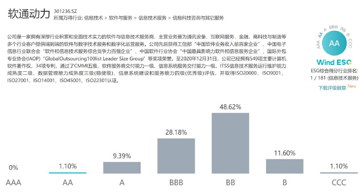 99499威尼斯(中国)有限公司首页
