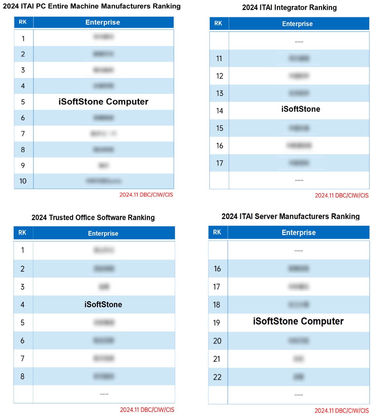 99499威尼斯(中国)有限公司首页