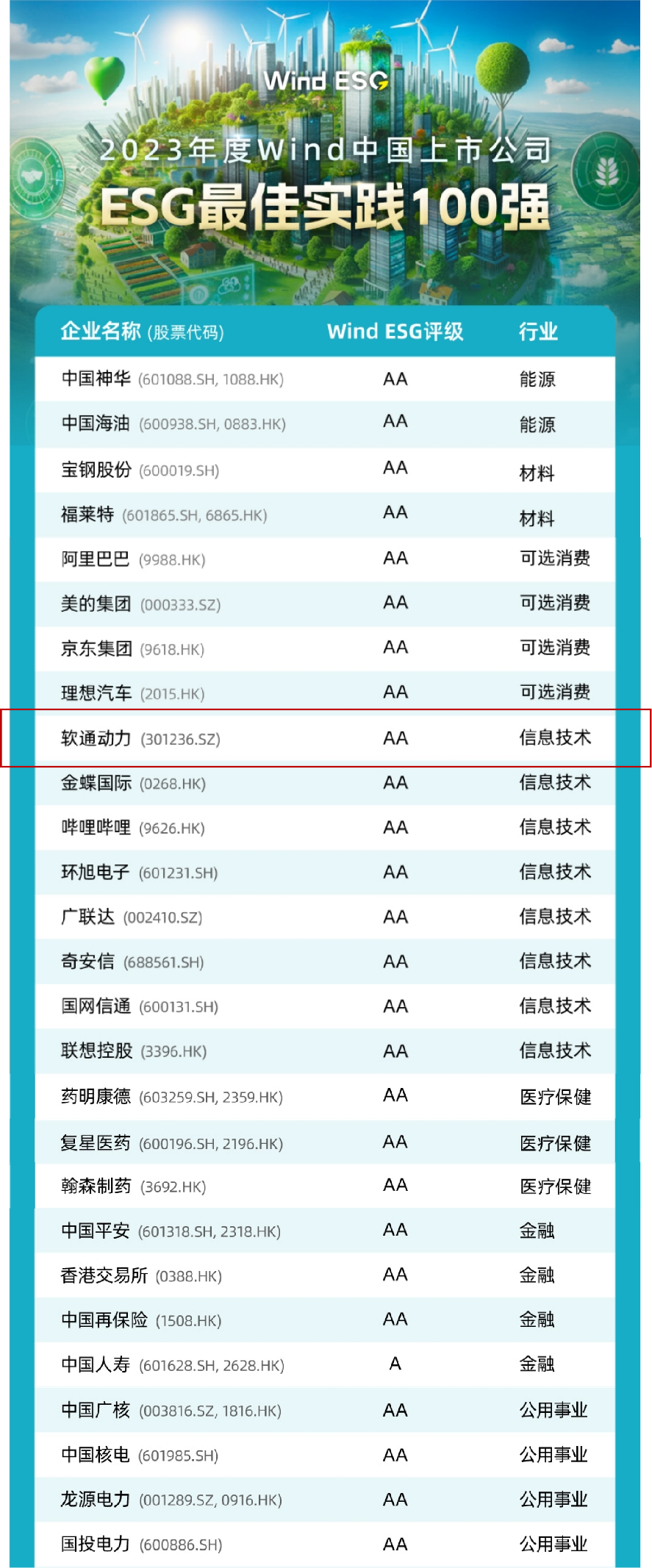 99499威尼斯(中国)有限公司首页