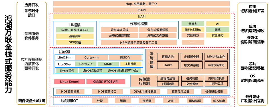 99499威尼斯(中国)有限公司首页