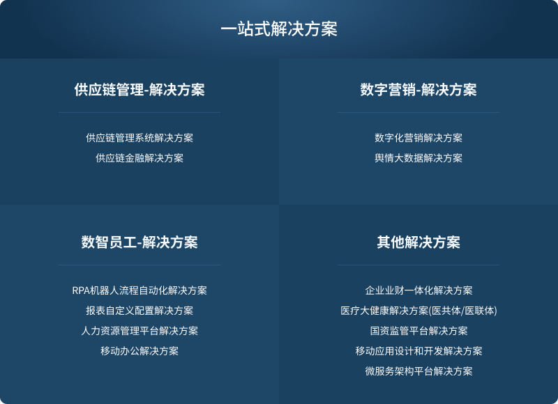 99499威尼斯(中国)有限公司首页