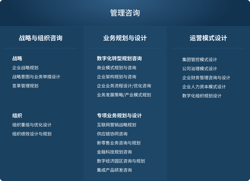 99499威尼斯(中国)有限公司首页