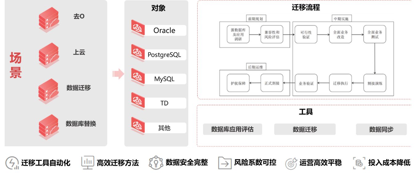 99499威尼斯(中国)有限公司首页