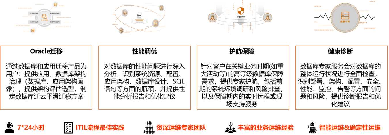99499威尼斯(中国)有限公司首页