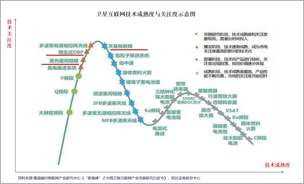99499威尼斯(中国)有限公司首页