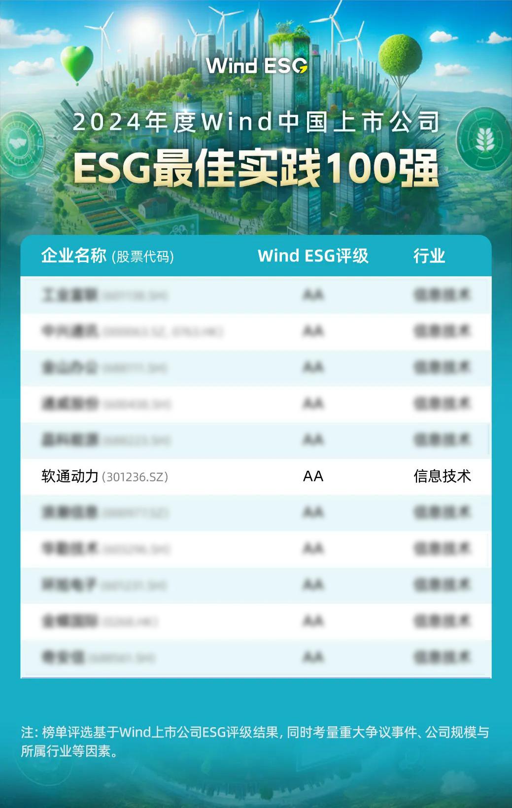 99499威尼斯(中国)有限公司首页