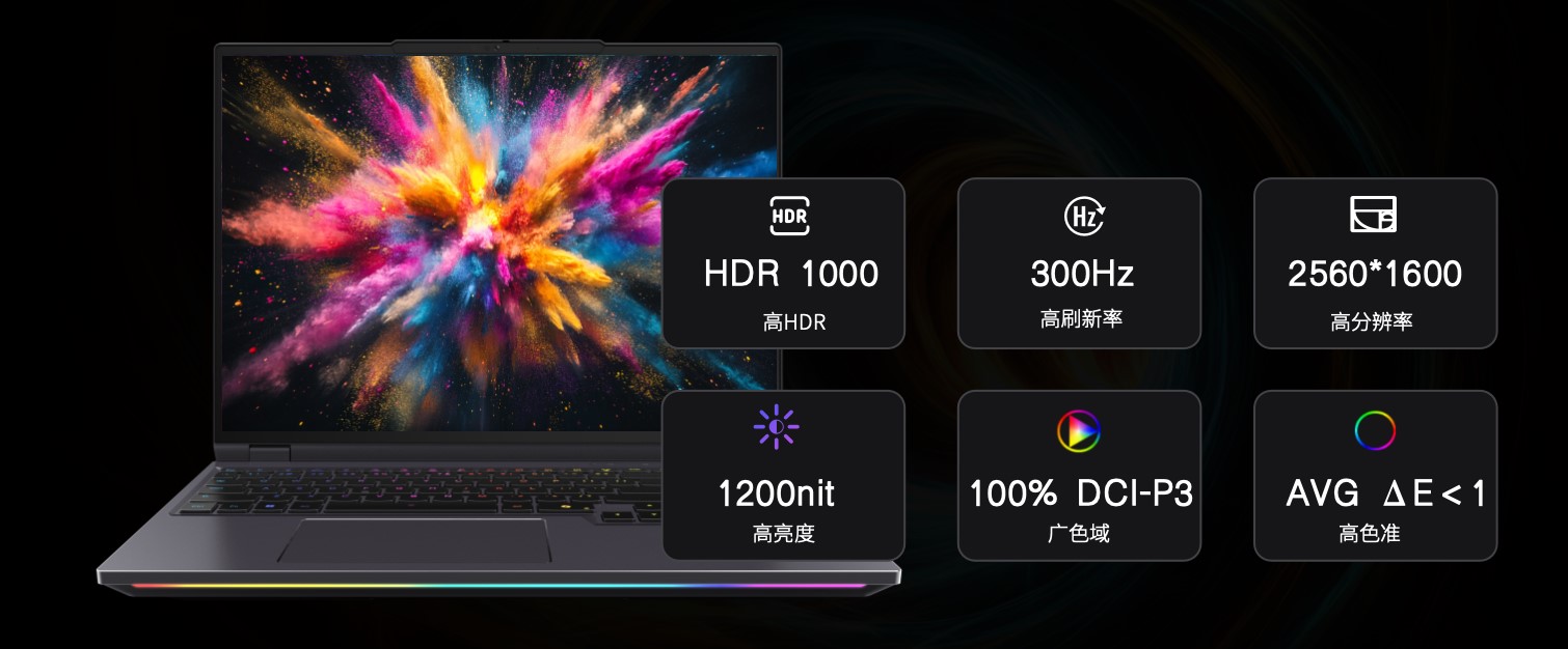 99499威尼斯(中国)有限公司首页