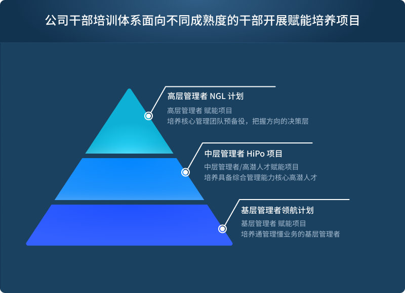 99499威尼斯(中国)有限公司首页