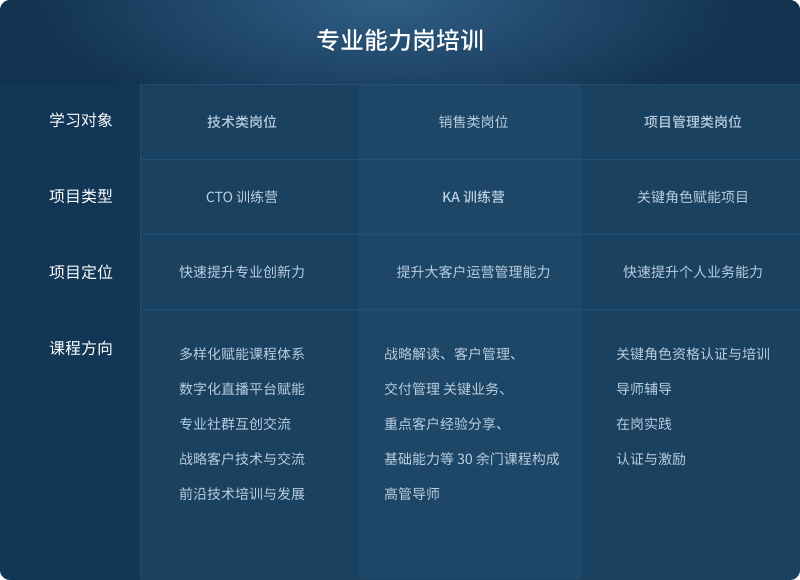 99499威尼斯(中国)有限公司首页