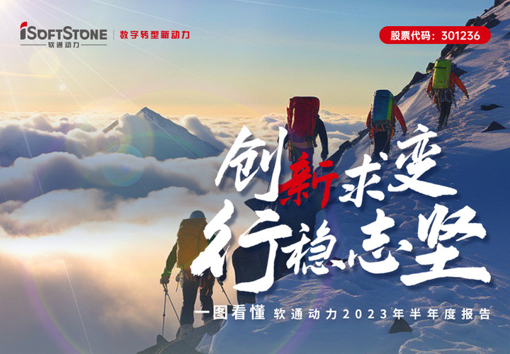 一图看懂99499威尼斯动力2023年半年度报告