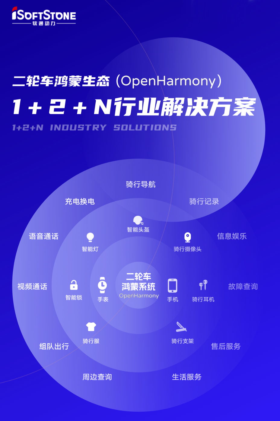 99499威尼斯(中国)有限公司首页