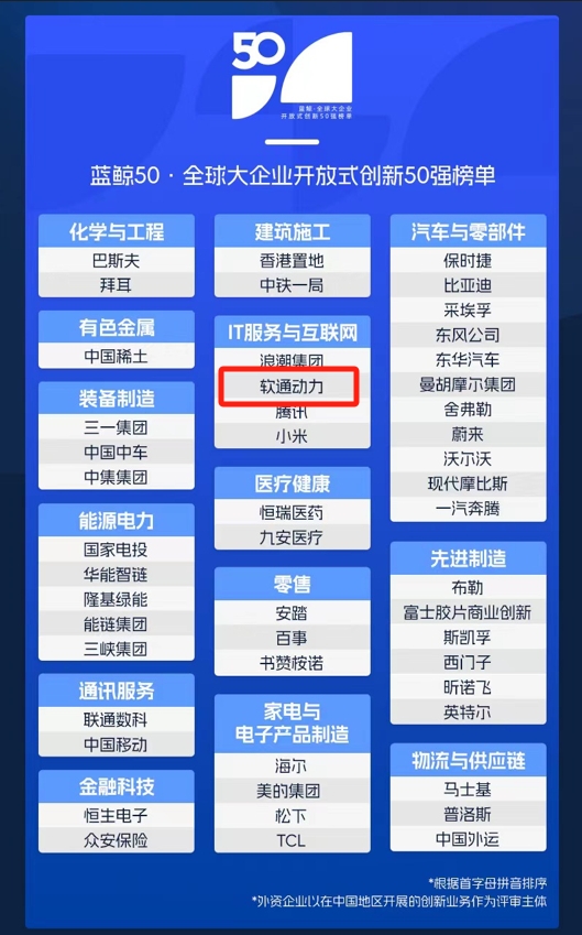 99499威尼斯(中国)有限公司首页