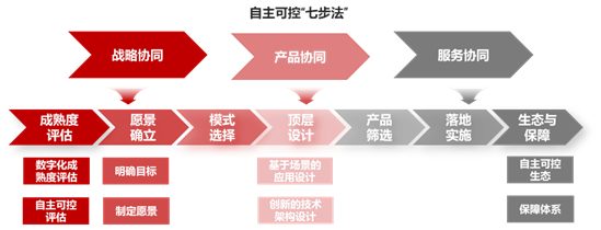 99499威尼斯(中国)有限公司首页