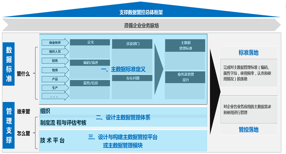 99499威尼斯(中国)有限公司首页