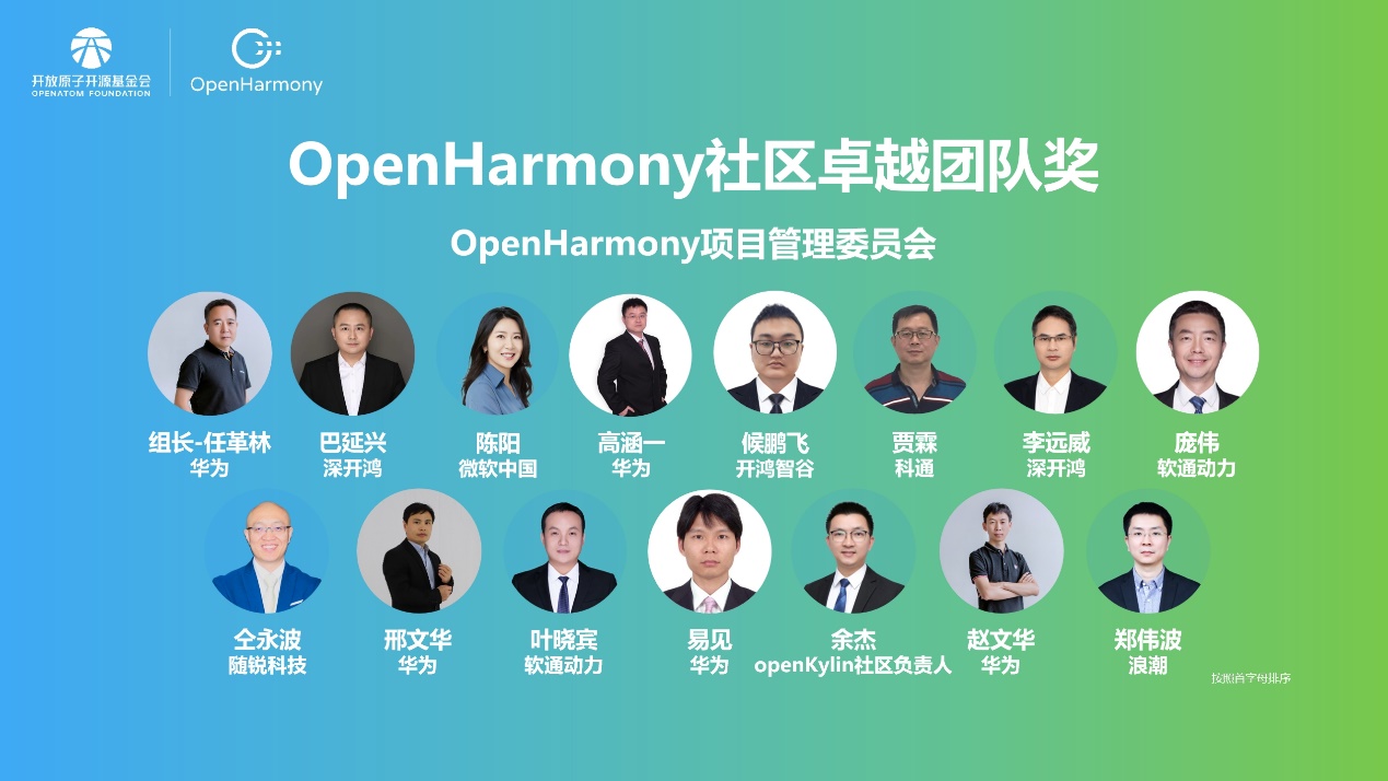99499威尼斯(中国)有限公司首页