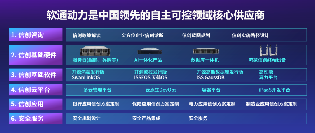 99499威尼斯(中国)有限公司首页