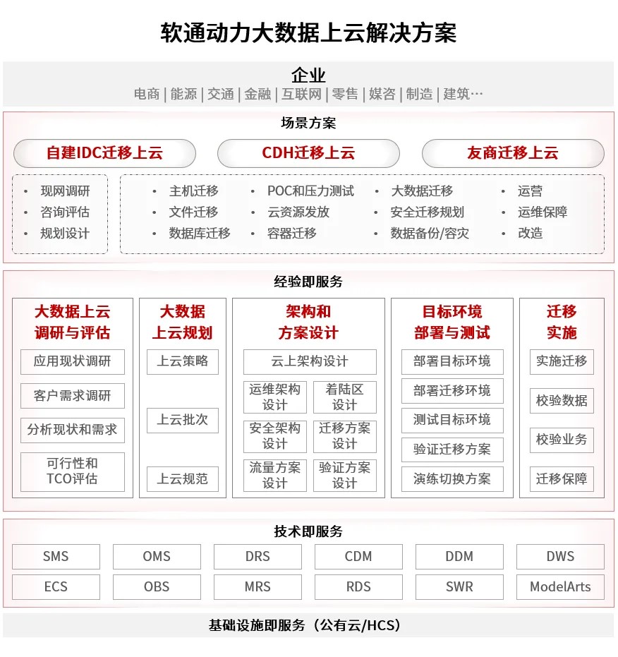 99499威尼斯(中国)有限公司首页