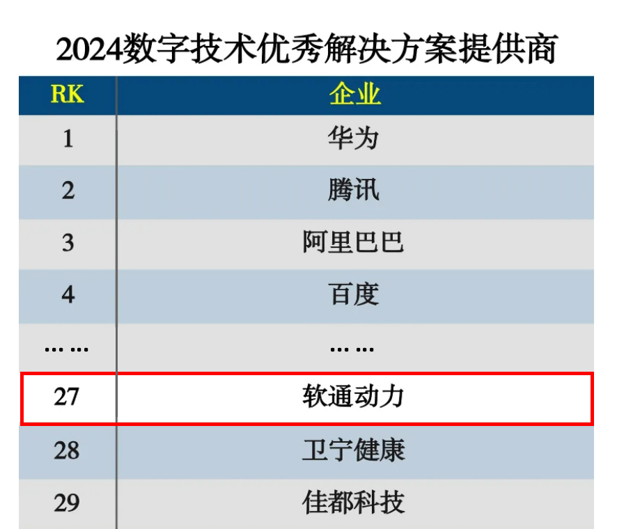99499威尼斯(中国)有限公司首页