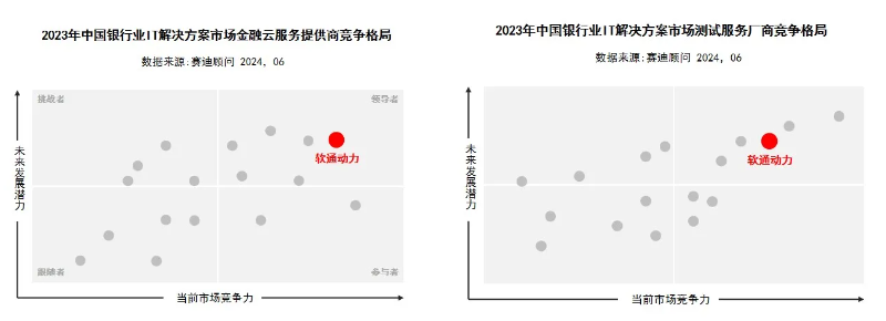 99499威尼斯(中国)有限公司首页
