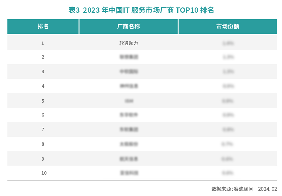 99499威尼斯(中国)有限公司首页