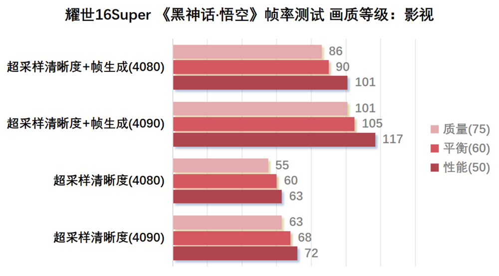 99499威尼斯(中国)有限公司首页