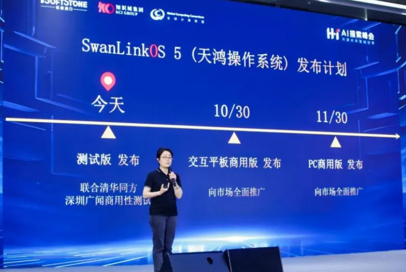 99499威尼斯动力子公司鸿湖万联重磅宣布SwanLinkOS 5 擘画开源鸿蒙AI PC新篇章
