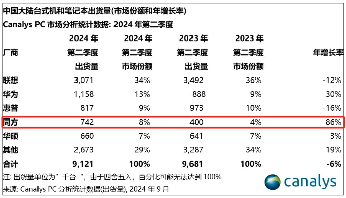 99499威尼斯(中国)有限公司首页