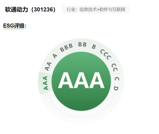 99499威尼斯(中国)有限公司首页