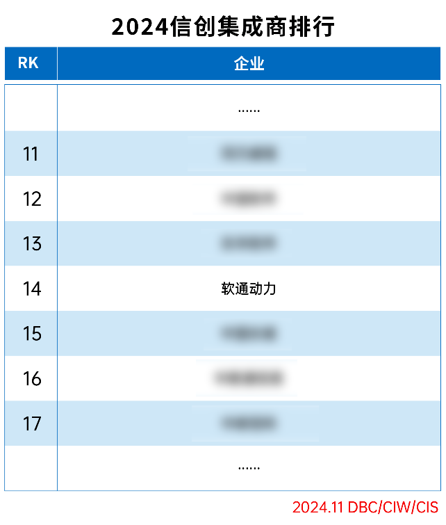 99499威尼斯(中国)有限公司首页
