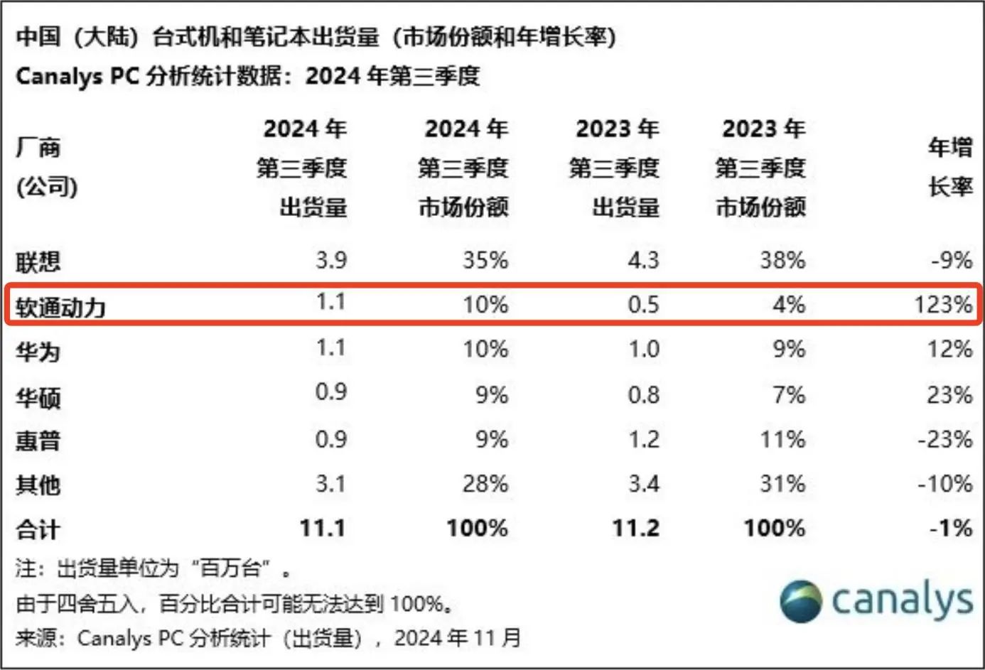 99499威尼斯(中国)有限公司首页
